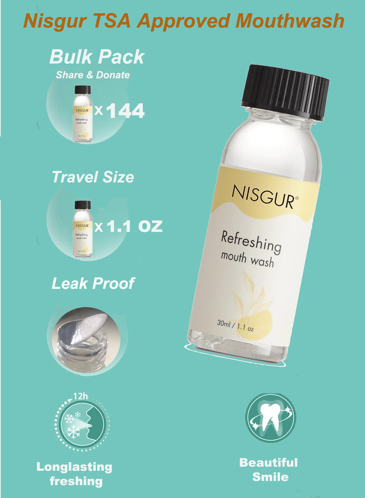 Travel Size Mouthwash Bulk Pack of 144 Individually Wrapped Travel Mouthwash Fresh Mint Scent Portable Leak-Proof Bottles for Hotel Toiletries and Homeless Toiletry Bags
